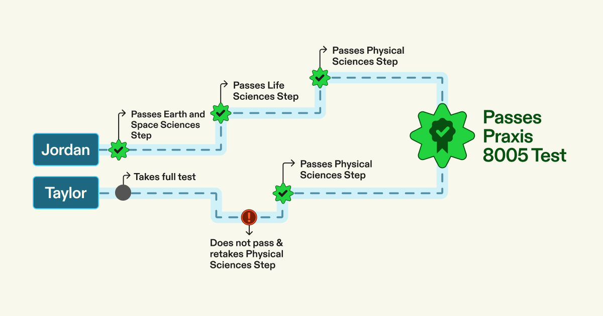 Image without a name